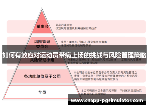 如何有效应对运动员带病上场的挑战与风险管理策略