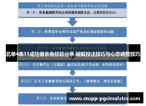 北单4串11成功者亲身经验分享 破解投注技巧与心态调整技巧