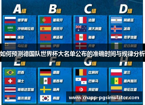 如何预测德国队世界杯大名单公布的准确时间与规律分析