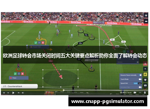 欧洲足球转会市场关闭时间五大关键要点解析助你全面了解转会动态
