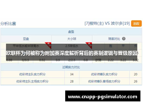 欧联杯为何被称为附加赛深度解析背后的赛制逻辑与晋级原因 欧联杯为何被称为附加赛深度解析背后的赛制逻辑与晋级原因