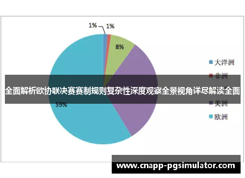 全面解析欧协联决赛赛制规则复杂性深度观察全景视角详尽解读全面 全面解析欧协联决赛赛制规则复杂性深度观察全景视角详尽解读全面