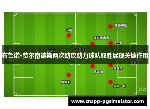 布鲁诺·费尔南德斯两次助攻助力球队取胜展现关键作用