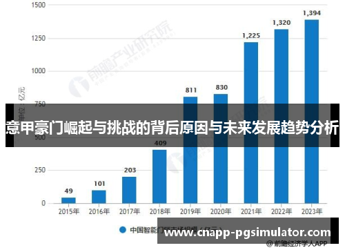 意甲豪门崛起与挑战的背后原因与未来发展趋势分析