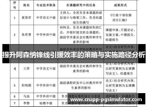 提升阿森纳锋线引援效率的策略与实施路径分析