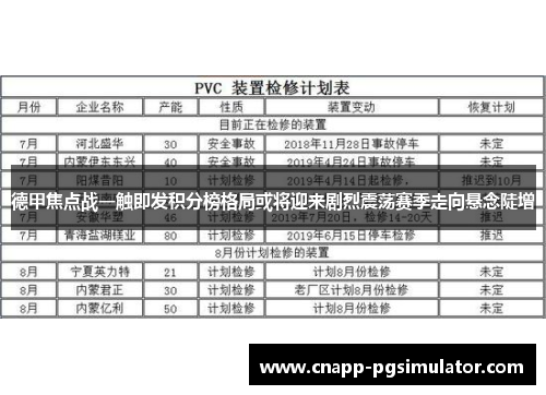 德甲焦点战一触即发积分榜格局或将迎来剧烈震荡赛季走向悬念陡增