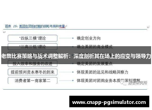 老詹比赛策略与战术调整解析：深度剖析其在场上的应变与领导力