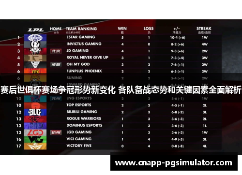赛后世俱杯赛场争冠形势新变化 各队备战态势和关键因素全面解析